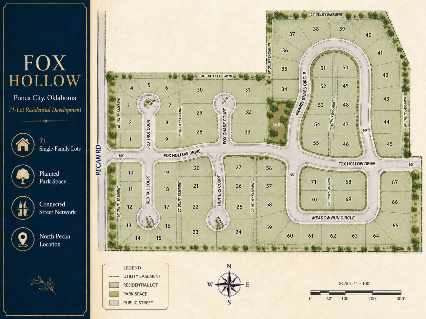 Ponca City Plans New 71-Lot Residential Development on North Pecan